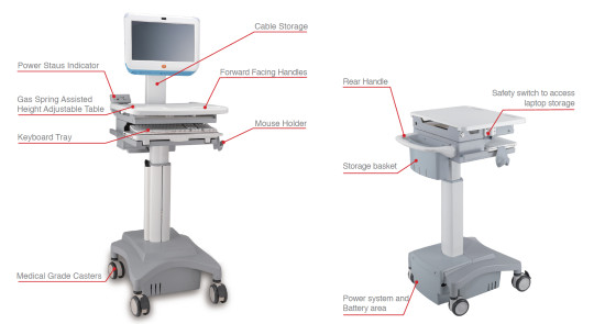 Medical-Carts-description-Complement